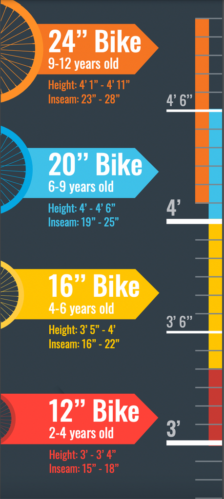 Specialized riprock size deals chart